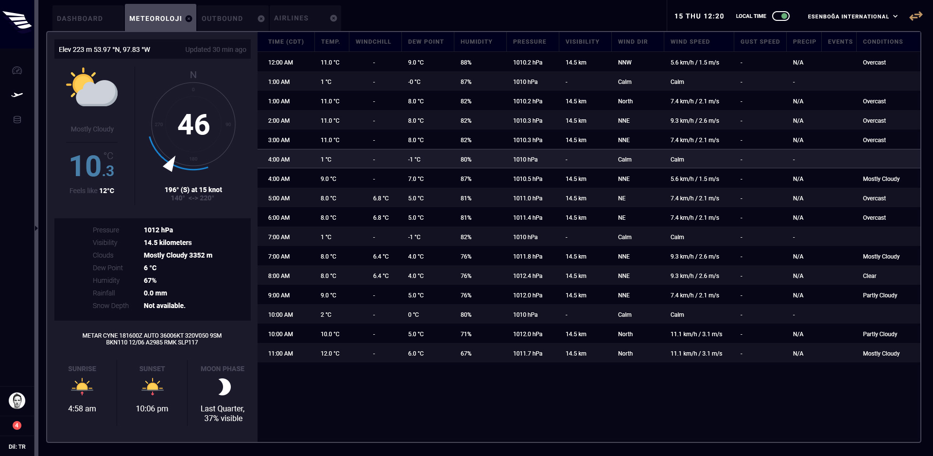 Aviator App UI Design
