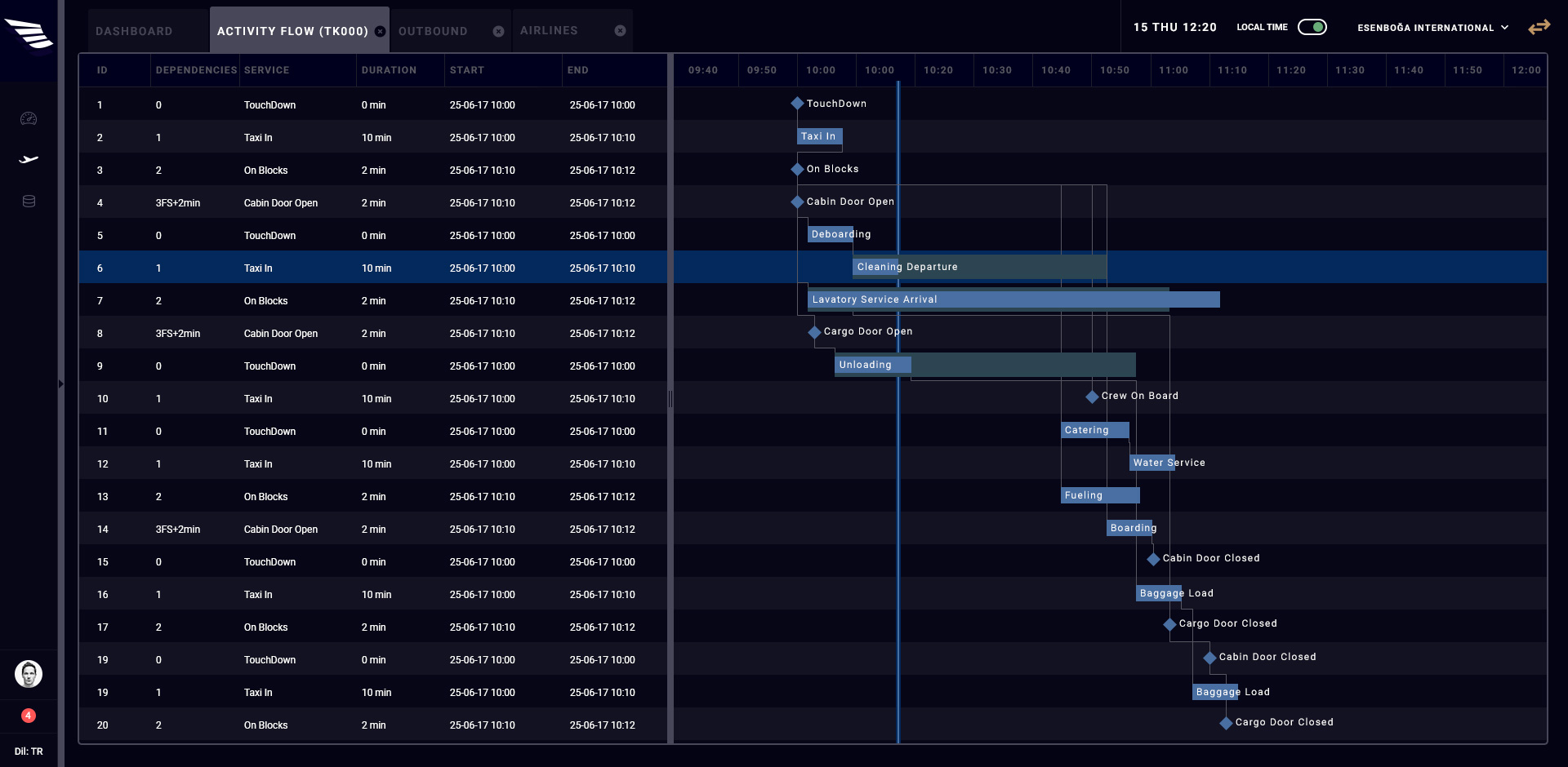 Aviator App UI Design